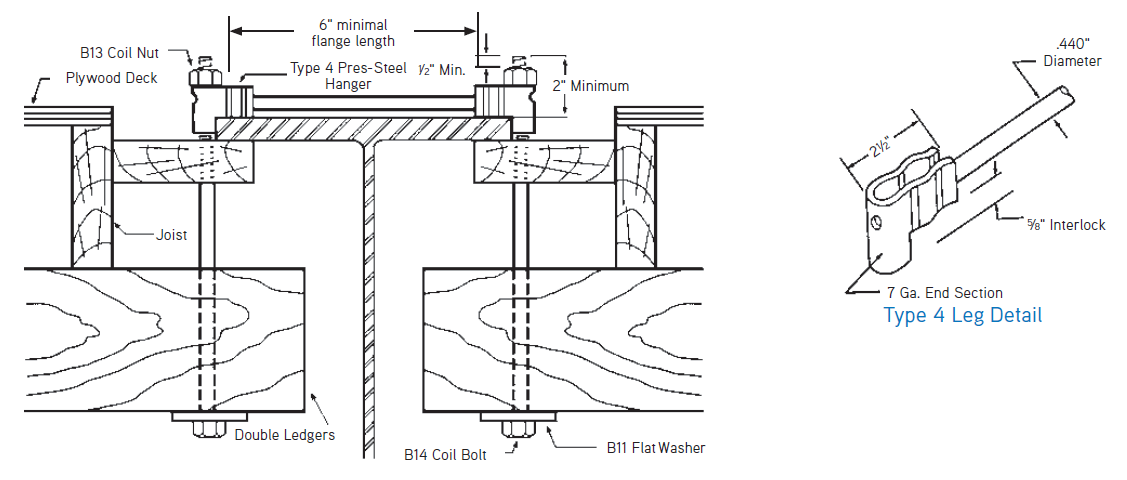 C-60 Type 4 Interior Hanger DS - Form Tech Product Catalog