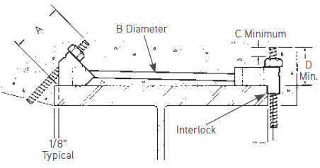 C-60 Type 4A Exterior Hanger DS - Form Tech Product Catalog