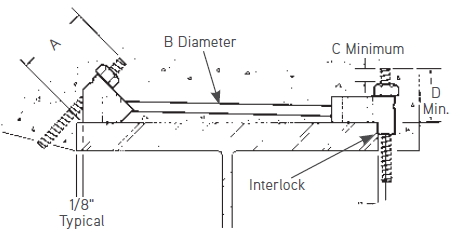 C-60 Type 9A Exterior Hanger DS - Form Tech Product Catalog